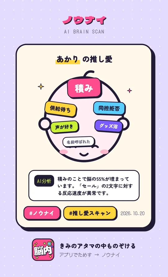 推しへの愛診断（推し愛スキャン）の作例。あかりの推し愛は「積み」が55%で、供給待ち、同担拒否、声が好き、グッズ沼、名前呼ばれたが並ぶシェア画像