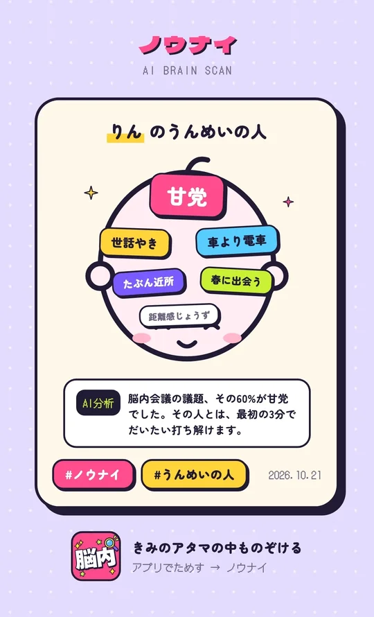 運命の人診断の作例。りんのうんめいの人は「甘党」が60%で、世話やき、車より電車、たぶん近所、春に出会う、距離感じょうずが並ぶシェア画像
