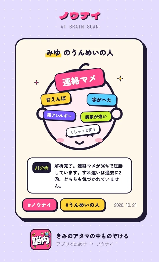 運命の人診断の作例。みゆのうんめいの人は「連絡マメ」が86%で、甘えんぼ、字がへた、猫アレルギー、実家が遠い、くしゃっと笑うが並ぶシェア画像