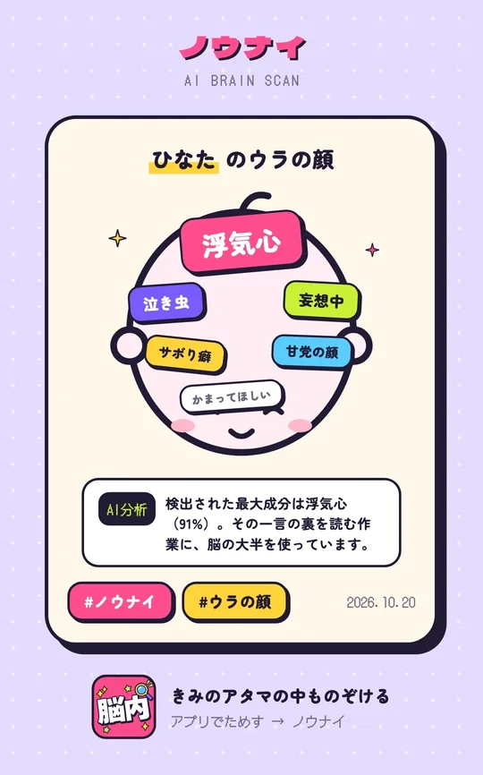 裏の顔診断の作例。ひなたのウラの顔は「浮気心」が91%で、泣き虫、妄想中、サボり癖、甘党の顔、かまってほしいが並ぶシェア画像